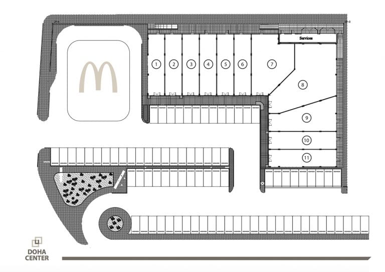 Doha Center UNIFIED CENTERS